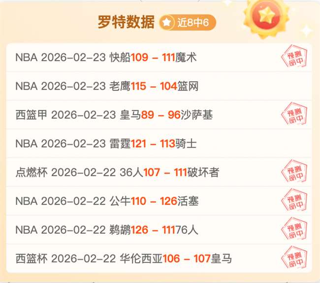 精选,连胜,利雅得胜利,世界杯小组赛,2026世界杯,球队分析,赛程详情,比赛预测