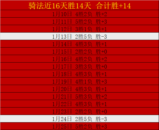 安东尼揭秘,状态反弹秘,沐浴阳光,世界杯小组赛,2026世界杯,球队分析,赛程详情,比赛预测
