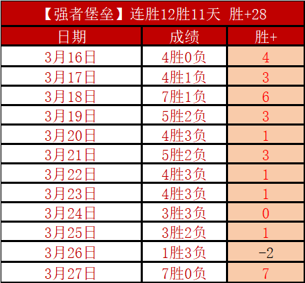 苏莱冬季受,多队青睐,拉涅利保证,世界杯小组赛,2026世界杯,球队分析,赛程详情,比赛预测