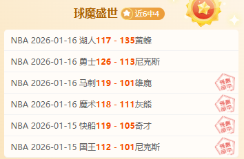 苏莱冬季受,多队青睐,拉涅利保证,世界杯小组赛,2026世界杯,球队分析,赛程详情,比赛预测