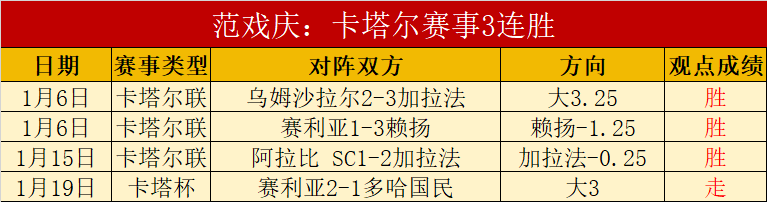 动图解读,运动哲学揭,世界杯小组赛,世界杯小组赛,2026世界杯,球队分析,赛程详情,比赛预测