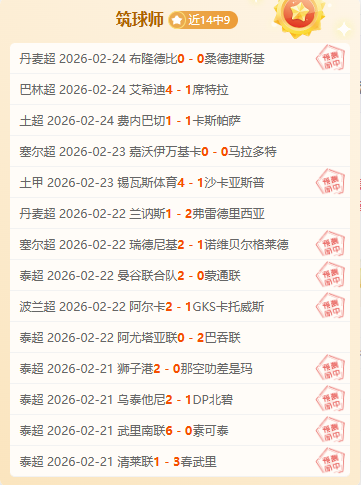 动图解读,运动哲学揭,世界杯小组赛,世界杯小组赛,2026世界杯,球队分析,赛程详情,比赛预测