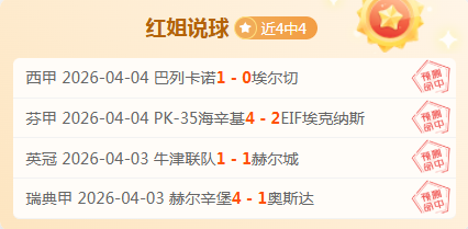 张嘉轩,黄一航世青,赛双人滑荣,世界杯小组赛,2026世界杯,球队分析,赛程详情,比赛预测