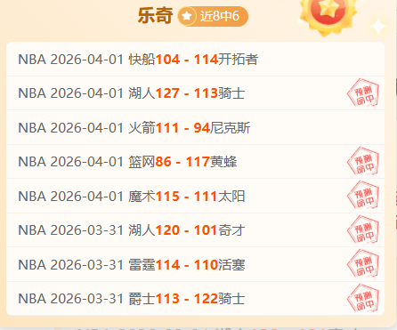 哈登赞库里,三分传奇独,步武林,世界杯小组赛,2026世界杯,球队分析,赛程详情,比赛预测