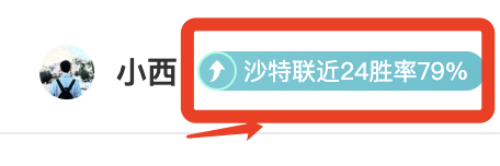 郑钦文突破,决赛,本土对决连,世界杯小组赛,2026世界杯,球队分析,赛程详情,比赛预测