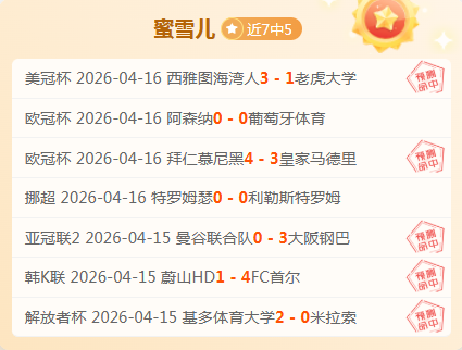 郑钦文突破,决赛,本土对决连,世界杯小组赛,2026世界杯,球队分析,赛程详情,比赛预测