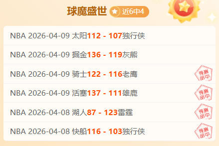 篮球盛事,詹姆斯父子,联手,世界杯小组赛,2026世界杯,球队分析,赛程详情,比赛预测