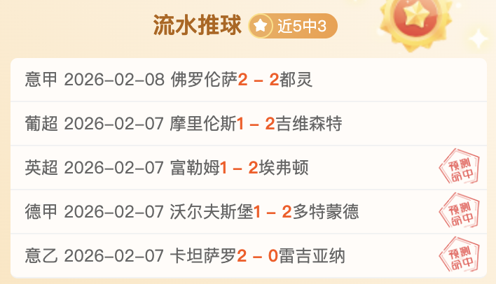 王楚钦专注,磨砺球技,感恩不懈奋,世界杯小组赛,2026世界杯,球队分析,赛程详情,比赛预测