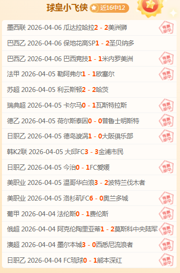 上海海港队,未进亚冠精,英联赛决赛,世界杯小组赛,2026世界杯,球队分析,赛程详情,比赛预测